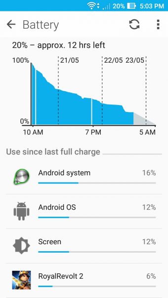 Asus Zenfone Max Battery