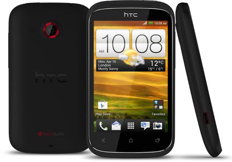 HTC Desire C